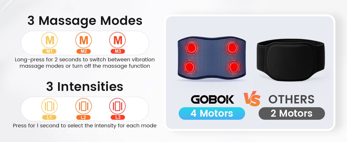 Gobok B0H3718DDV A+ product content 5